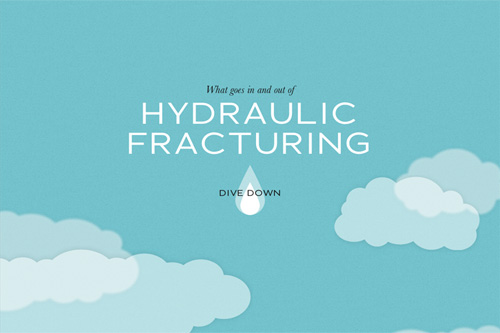 Dangers of Fracking Dangers of Fracking