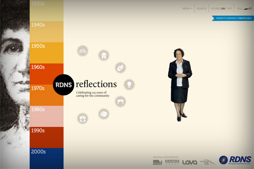 RDNS Reflections