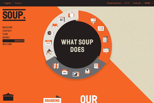 SOUP. Agency