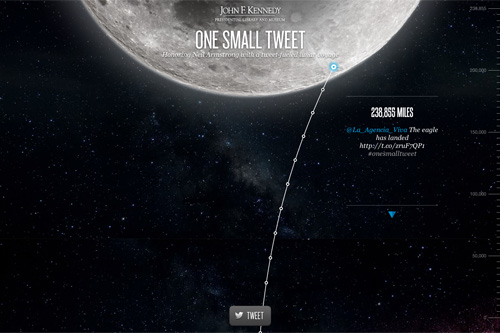 One Small Tweet One Small Tweet
