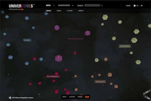 UNIVERSERIES UNIVERSERIES