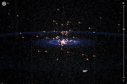 100,000 Stars 100,000 Stars