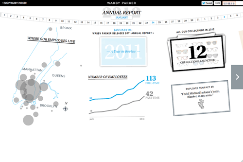 The 2012 Warby Parker Annual Report | Warby Parker The 2012 Warby Parker Annual Report | Warby Parker