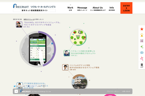 RECRUIT HOLDINGS-リクルートホールディングス-｜新卒ネット領域職種採用サイト