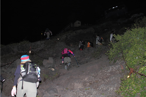 富士山 吉田ルート 七合目 富士山 吉田ルート 七合目