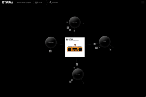 Synapses | DESIGN | Yamaha Global Gateway Synapses | DESIGN | Yamaha Global Gateway