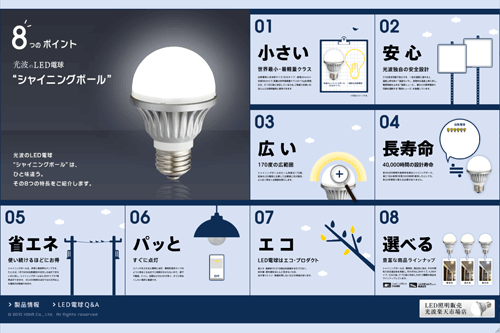 株式会社 光波 | 8つのポイント 光波のLED電球 シャイニングボール