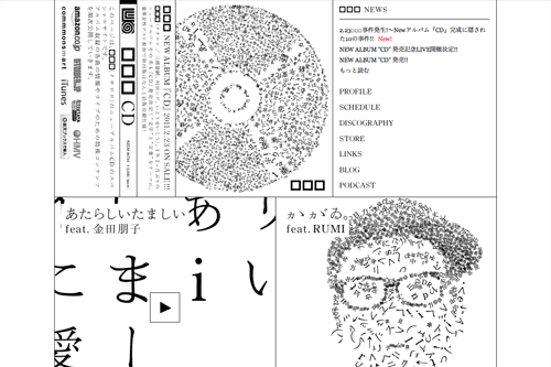 CDの読み方 CDの読み方