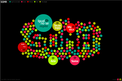 SOMA 2010 SOMA 2010