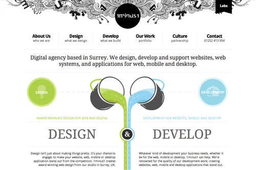 Surrey digital agency 1minus1