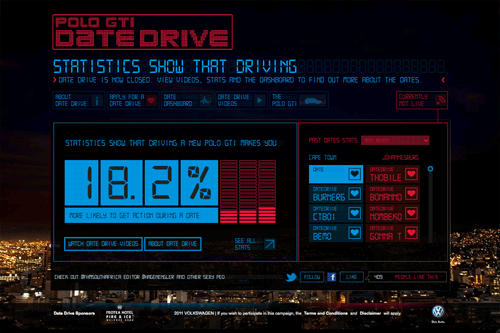 Volkswagen Polo GTI | Date Drive