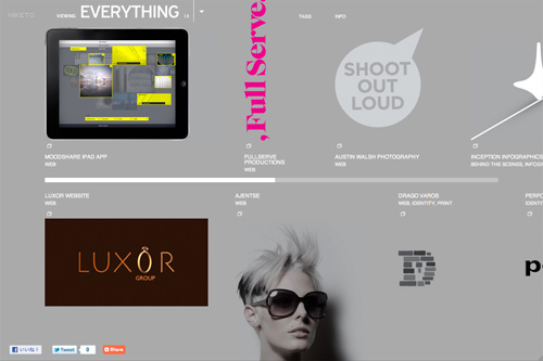Niketo:Portfolio