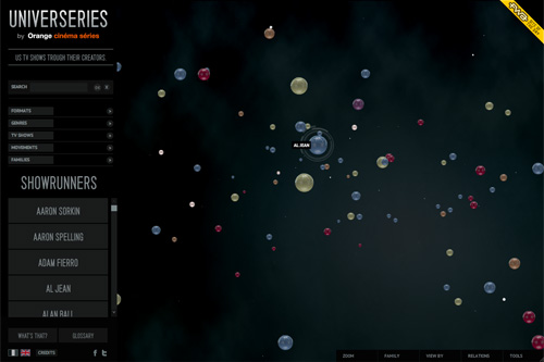 UNIVERSERIES UNIVERSERIES