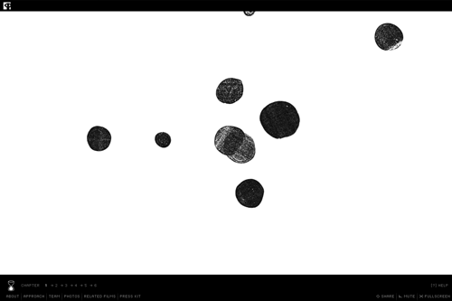 BLA BLA - NFB interactive BLA BLA - NFB interactive