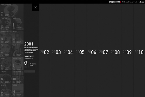 propaganda3 10th anniversary timeline propaganda3 10th anniversary timeline