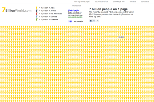 7 Billion World 7 Billion World