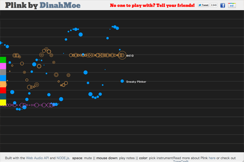 Plink by DinahMoe