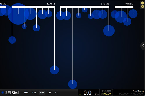 SEISMI - Earthquake visualization