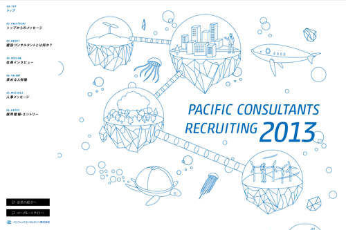 パシフィックコンサルタンツ株式会社 2013年度採用ページ